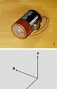 Image result for Battery Wire Magnet Motor