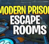 Image result for Escape Room Pad Code