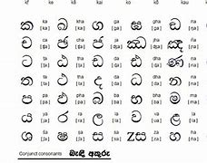 Image result for Sinhala Language