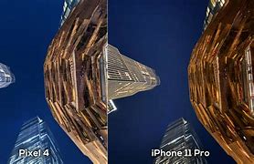 Image result for iPhone 11 Pixel Size