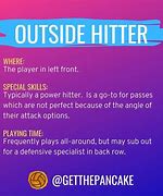 Image result for Volleyball Practice