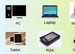 Image result for Examples of Microcomputers