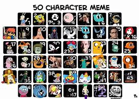 Image result for Meme Characters List