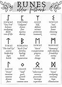 Image result for Wiccan Protection Runes