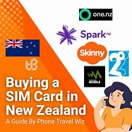 Image result for Sim Card Sizes NZ