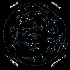 Star Chart Aurorahunter Com Aurora Borealis From