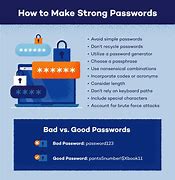 Image result for Choose Strong Passwords