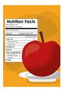 Image result for Nutrition Facts for Apple's