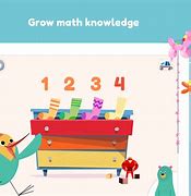 Image result for Khan Academy Kids Games