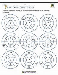 Image result for Circle Number 7 Worksheet