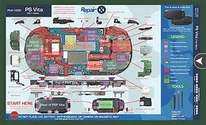 Image result for PS Vita Systemboard