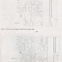 Image result for Sanyo Cassette Player Schematic/Diagram