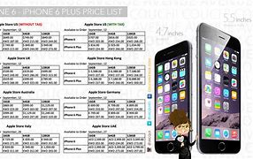 Image result for iPhone 6 Plus Price in Botswana