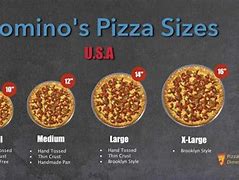Image result for Number V. Pizza