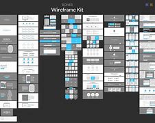 Image result for Website Wireframe Stencil Kit