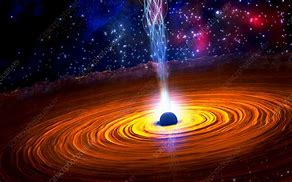 Image result for Black Hole After Supernova