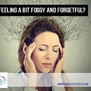 Image result for Fading Memory Average
