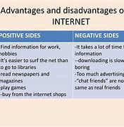 Image result for Pros and Cons of Internet