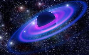 Image result for Planets in Space Photography