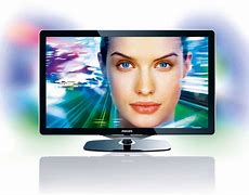 Image result for Philips TV Panel