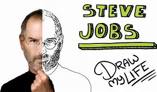 Image result for Steve Jobs and His Family