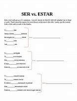 Image result for Ser Y Estar Chart