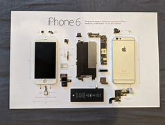 Image result for Read About iPhone 6