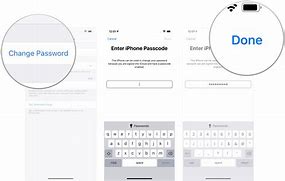 Image result for Can't Remember Apple ID Password