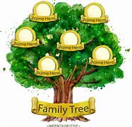 Image result for My Family Tree Clip Art