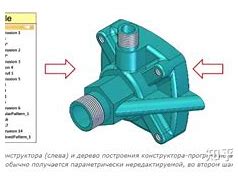 Image result for Creo CAD