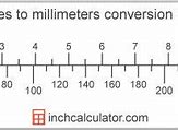 Image result for Conversion Chart mm to Inches Ruler