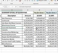 Image result for How to Remove All Formulas in Excel
