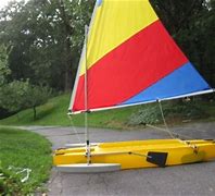 Image result for Wavewalk Kayak S4