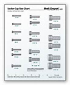 Bolt Depot Printable Fastener Tools