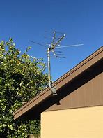 Image result for TV Antenna On Roof