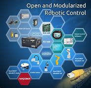 Image result for Control System for Robot