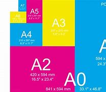 Image result for Common Paper Sizes