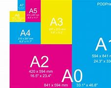 Image result for Different Printing Sizes