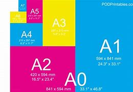 Image result for Standard Paper Sizes Chart