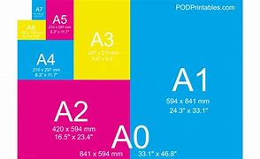 Image result for iPhone 6 Size in Cm