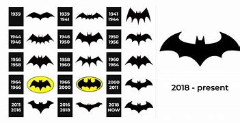 Image result for Best Batman Logos
