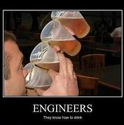 Image result for Mechanical Engineering Jokes