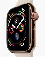 Image result for The Biggest iPhone Watch