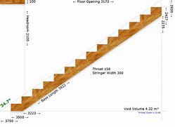 Image result for 6X6 Stair Deck