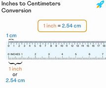 Image result for 8 Inches to Cm