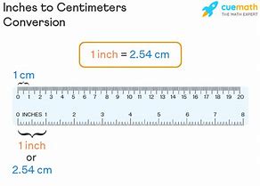 Image result for 10 Inches to Cm