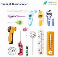 Image result for Measuring Tools Picrure
