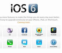 Image result for Operation iPhone 6