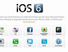 Image result for iPhone 12 to iOS 6