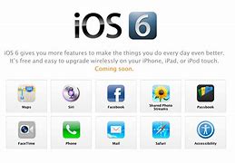 Image result for Features of iOS Operating System